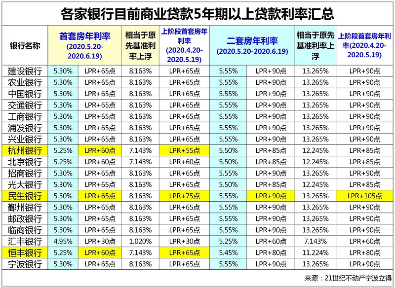 北京东城区私人资金管理. 如何有效利用私人资金进行投资与理财. 个人资金运作技巧